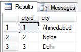 City Data